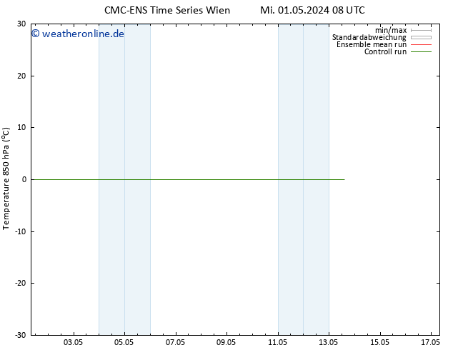 Temp. 850 hPa CMC TS Mi 01.05.2024 14 UTC