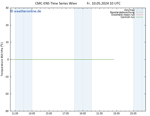 Temp. 850 hPa CMC TS Fr 10.05.2024 16 UTC