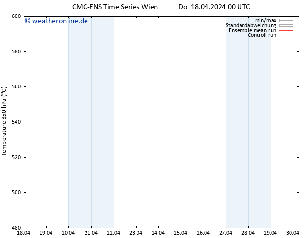 Height 500 hPa CMC TS Do 18.04.2024 12 UTC