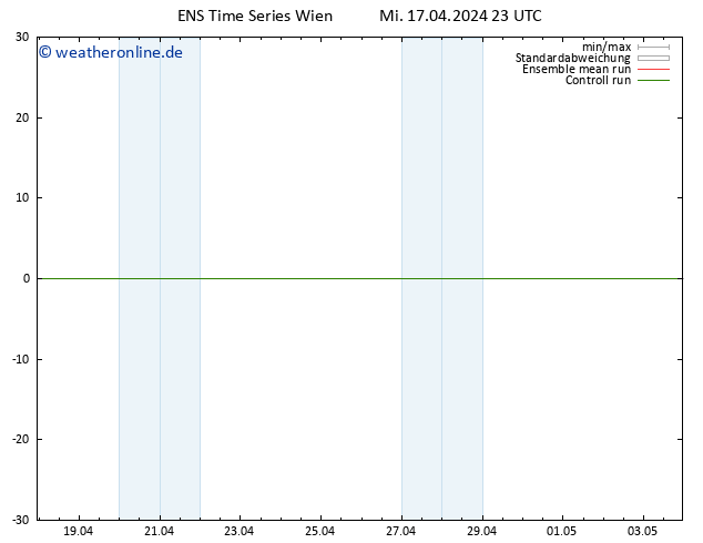 Height 500 hPa GEFS TS Do 18.04.2024 23 UTC