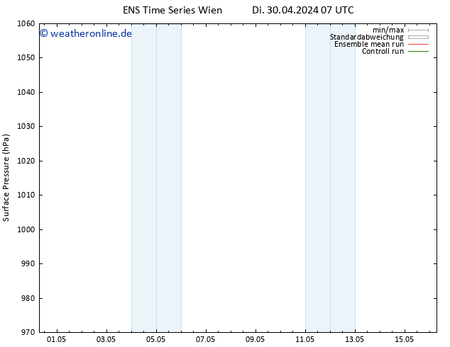Bodendruck GEFS TS So 12.05.2024 13 UTC