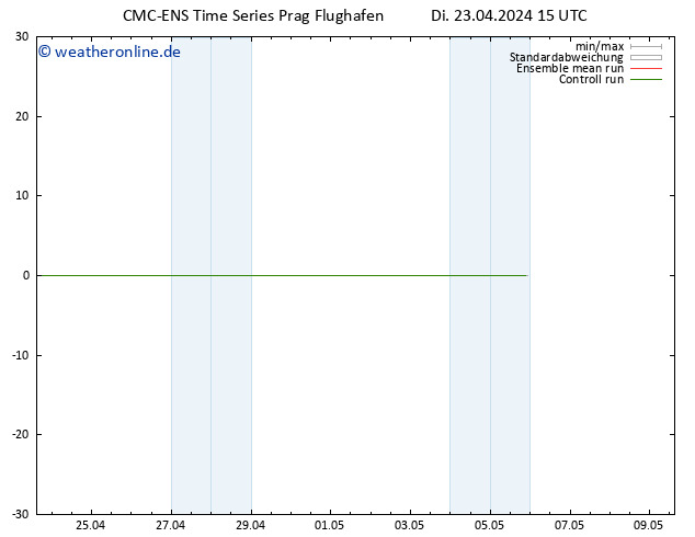 Height 500 hPa CMC TS Di 23.04.2024 15 UTC
