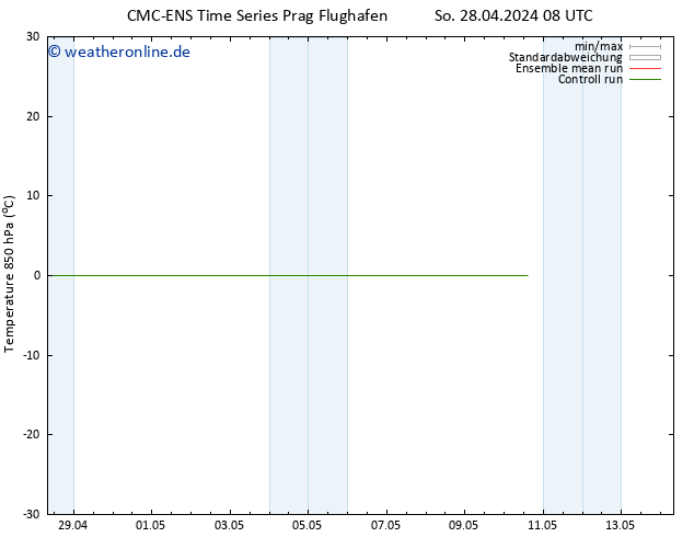 Temp. 850 hPa CMC TS So 28.04.2024 14 UTC