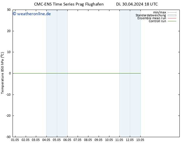 Temp. 850 hPa CMC TS Fr 10.05.2024 18 UTC