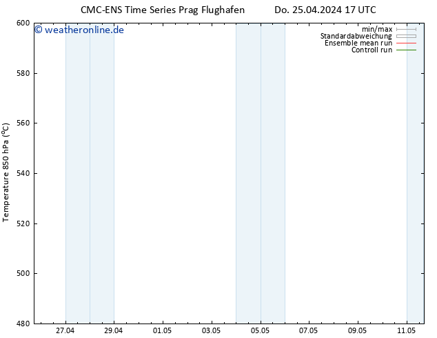 Height 500 hPa CMC TS Do 25.04.2024 23 UTC