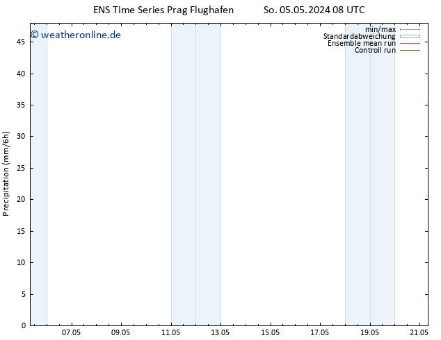 Niederschlag GEFS TS Sa 11.05.2024 08 UTC