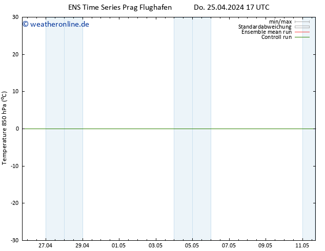 Temp. 850 hPa GEFS TS Do 25.04.2024 17 UTC