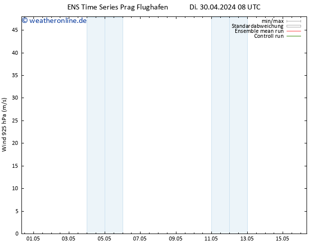 Wind 925 hPa GEFS TS Di 30.04.2024 08 UTC