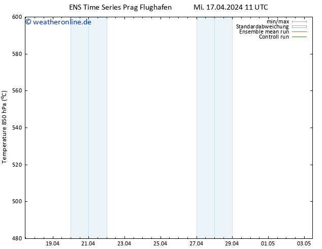 Height 500 hPa GEFS TS Mi 17.04.2024 17 UTC