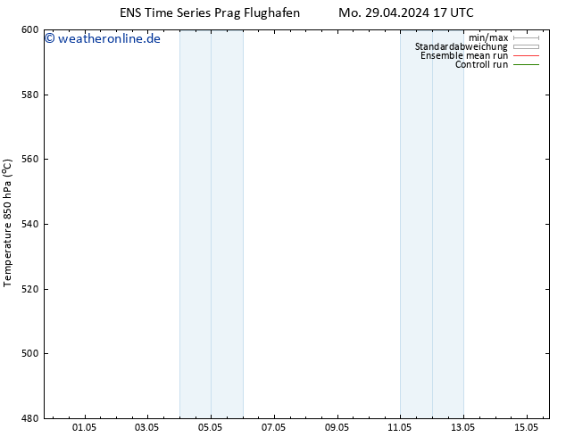 Height 500 hPa GEFS TS Mi 15.05.2024 17 UTC