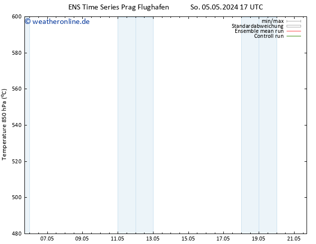 Height 500 hPa GEFS TS So 05.05.2024 23 UTC