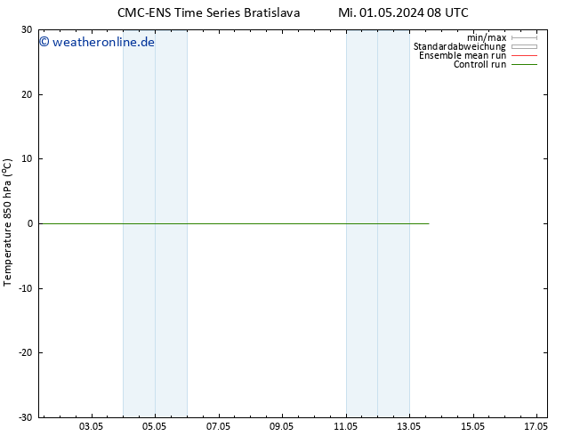 Temp. 850 hPa CMC TS Fr 03.05.2024 02 UTC