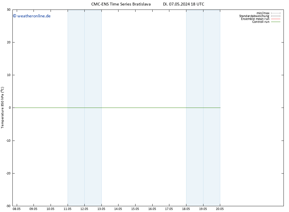 Temp. 850 hPa CMC TS Fr 17.05.2024 18 UTC