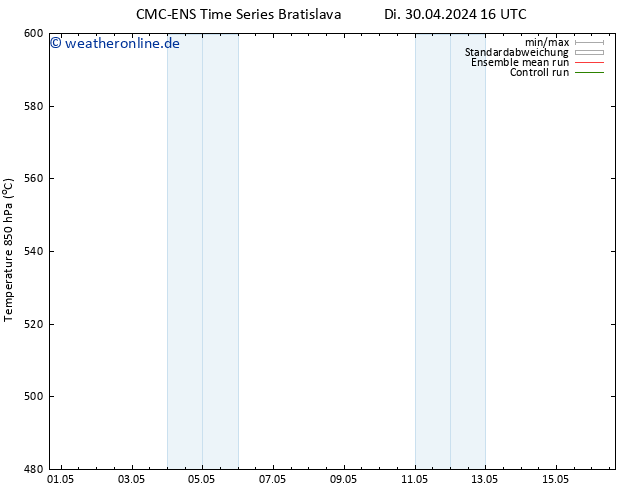 Height 500 hPa CMC TS Di 30.04.2024 22 UTC