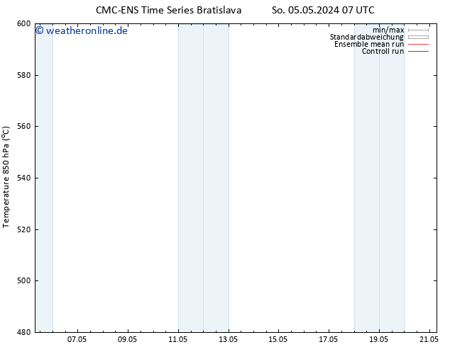 Height 500 hPa CMC TS So 05.05.2024 13 UTC