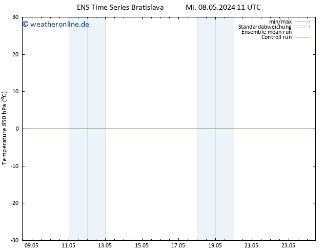 Temp. 850 hPa GEFS TS Do 16.05.2024 23 UTC
