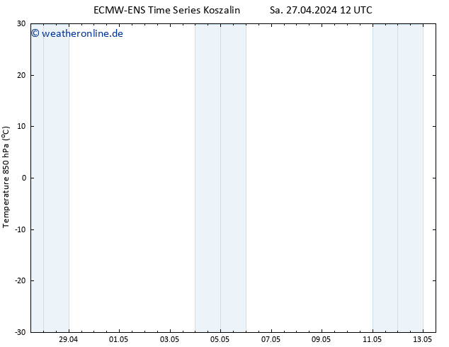 Temp. 850 hPa ALL TS Di 07.05.2024 12 UTC