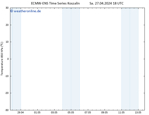Temp. 850 hPa ALL TS Mo 13.05.2024 18 UTC