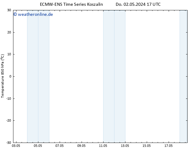 Temp. 850 hPa ALL TS So 12.05.2024 17 UTC