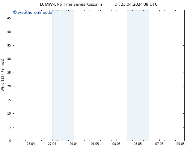 Wind 925 hPa ALL TS Mi 24.04.2024 08 UTC