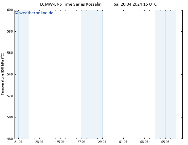 Height 500 hPa ALL TS Sa 20.04.2024 15 UTC