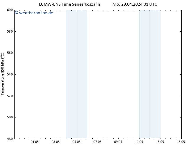 Height 500 hPa ALL TS Mo 29.04.2024 07 UTC