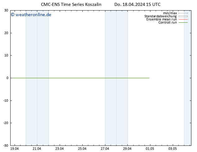 Height 500 hPa CMC TS Do 18.04.2024 15 UTC