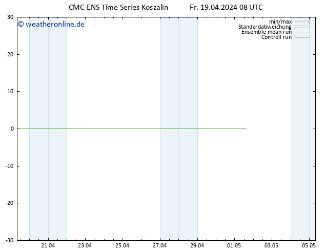 Height 500 hPa CMC TS Sa 20.04.2024 08 UTC