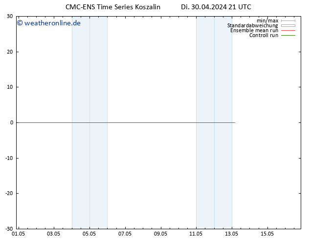 Height 500 hPa CMC TS Mi 01.05.2024 21 UTC