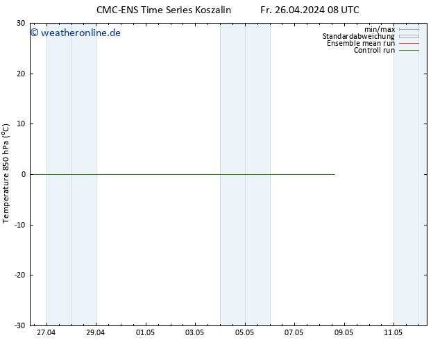 Temp. 850 hPa CMC TS Sa 27.04.2024 08 UTC
