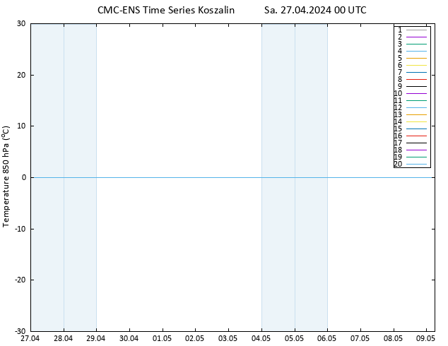 Temp. 850 hPa CMC TS Sa 27.04.2024 00 UTC