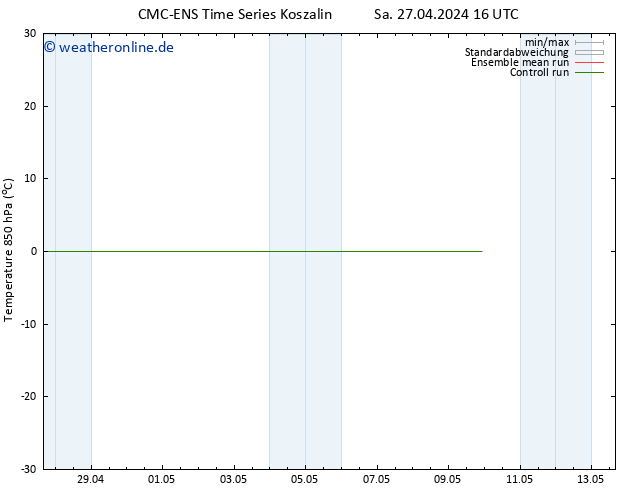 Temp. 850 hPa CMC TS So 28.04.2024 04 UTC