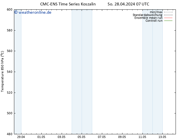Height 500 hPa CMC TS Mi 08.05.2024 07 UTC