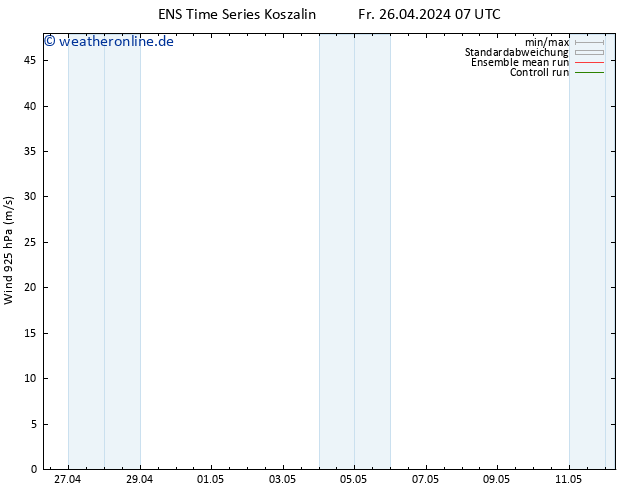 Wind 925 hPa GEFS TS Fr 26.04.2024 07 UTC