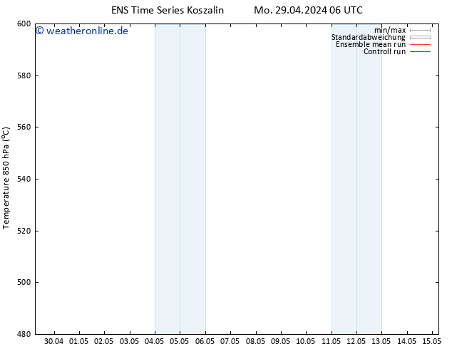 Height 500 hPa GEFS TS Di 30.04.2024 06 UTC
