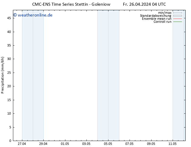 Niederschlag CMC TS Fr 26.04.2024 16 UTC