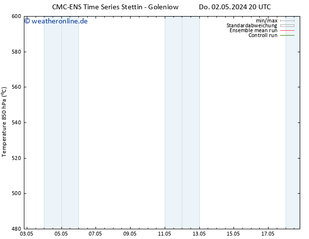 Height 500 hPa CMC TS Fr 03.05.2024 02 UTC