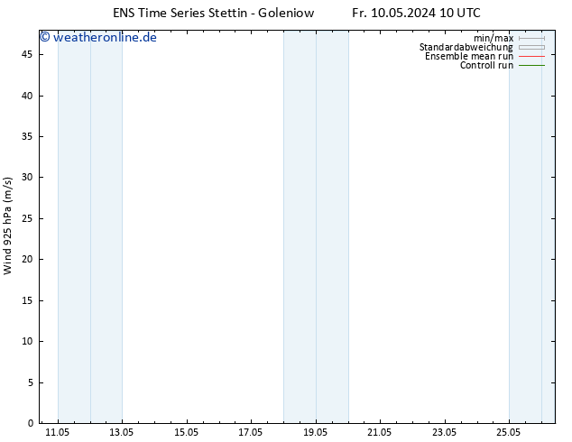 Wind 925 hPa GEFS TS Fr 10.05.2024 10 UTC