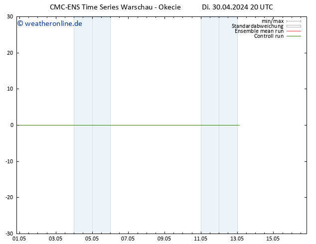 Height 500 hPa CMC TS Di 30.04.2024 20 UTC