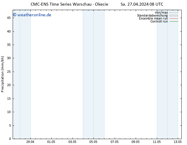 Niederschlag CMC TS Sa 27.04.2024 20 UTC