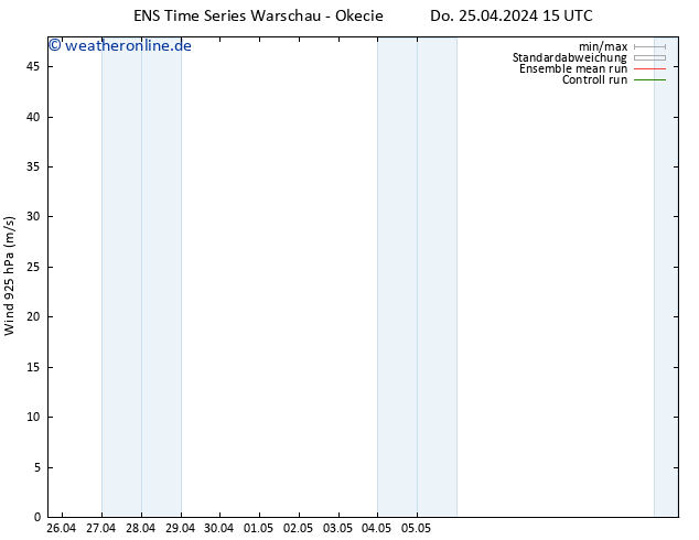 Wind 925 hPa GEFS TS Do 25.04.2024 15 UTC