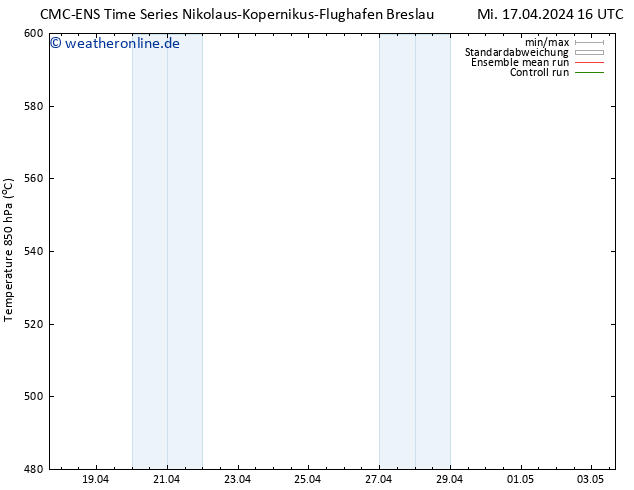 Height 500 hPa CMC TS Do 18.04.2024 04 UTC