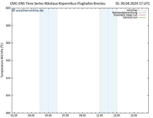 Height 500 hPa CMC TS Mi 01.05.2024 05 UTC
