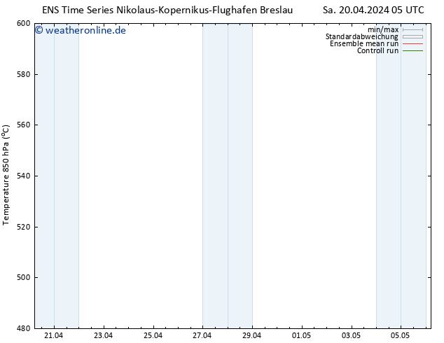 Height 500 hPa GEFS TS Sa 20.04.2024 11 UTC