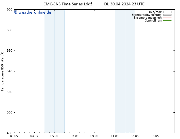Height 500 hPa CMC TS Mo 13.05.2024 05 UTC