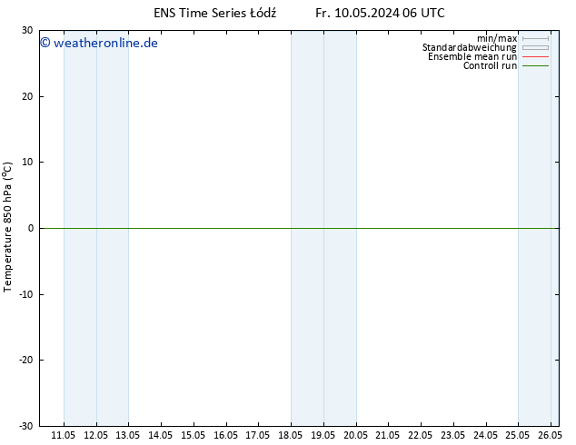 Temp. 850 hPa GEFS TS Fr 10.05.2024 12 UTC