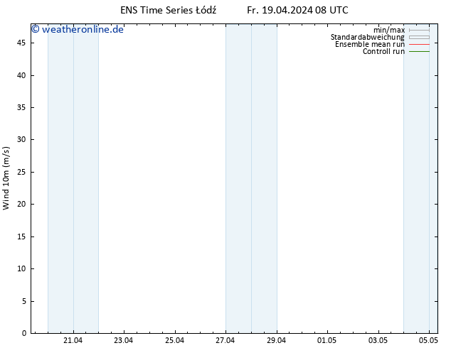 Bodenwind GEFS TS So 05.05.2024 08 UTC
