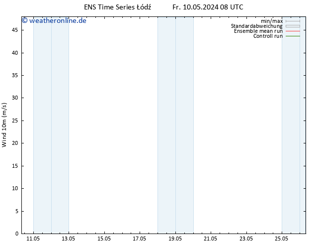 Bodenwind GEFS TS Fr 10.05.2024 20 UTC