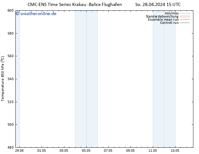 Height 500 hPa CMC TS Mo 29.04.2024 15 UTC