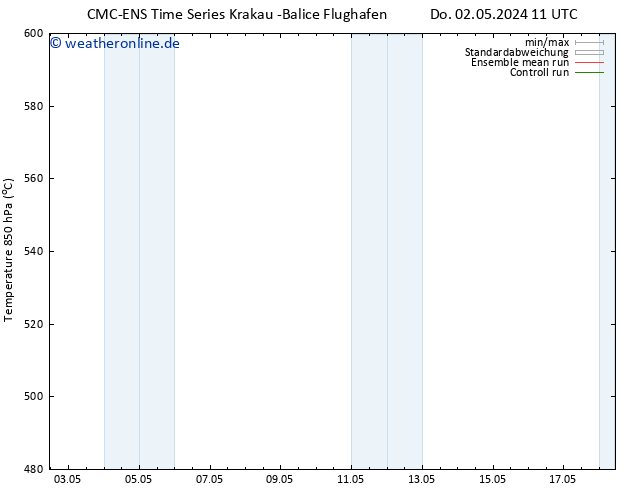 Height 500 hPa CMC TS Do 02.05.2024 23 UTC